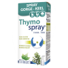 Thymo spray, 24 ml, Tilman