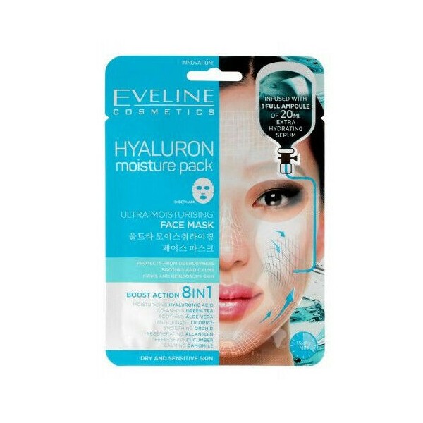 Masca de fata Hyaluron Ultra, 1 bucata, Eveline Cosmetics