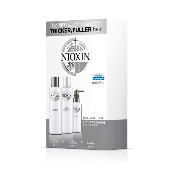 Set tratament impotriva caderii parului subtire SYS1 Sampon 150ml + Balsam 150ml + Tratament scalp 50ml, Nioxin